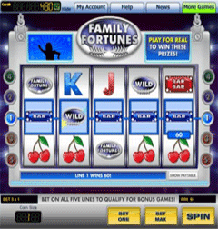 family fortunes